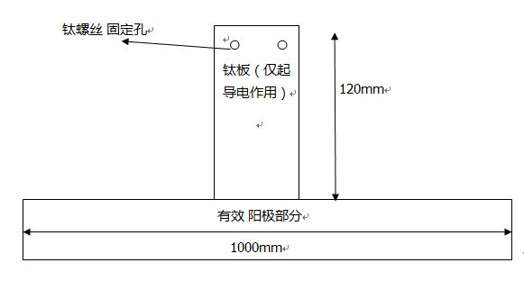 圖片2.png 圖片2.png
