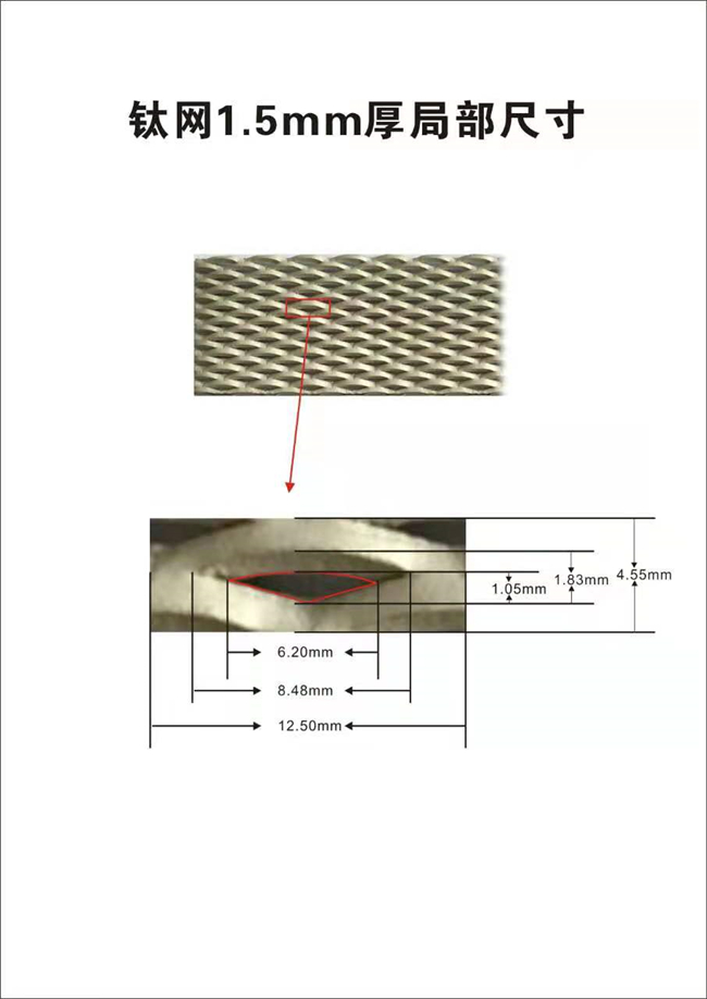 鈦網(wǎng)局部尺寸圖.jpg